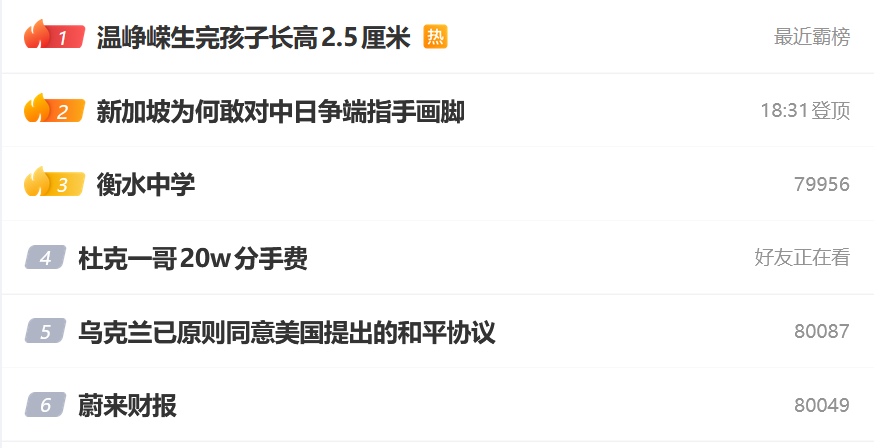 发个财报上热搜，蔚来距离盈利还差35亿