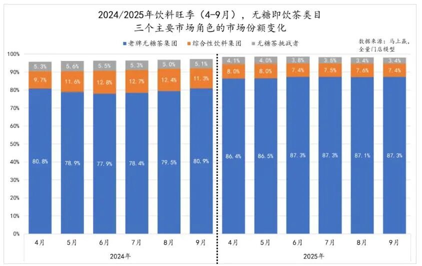 图源：马上赢情报站