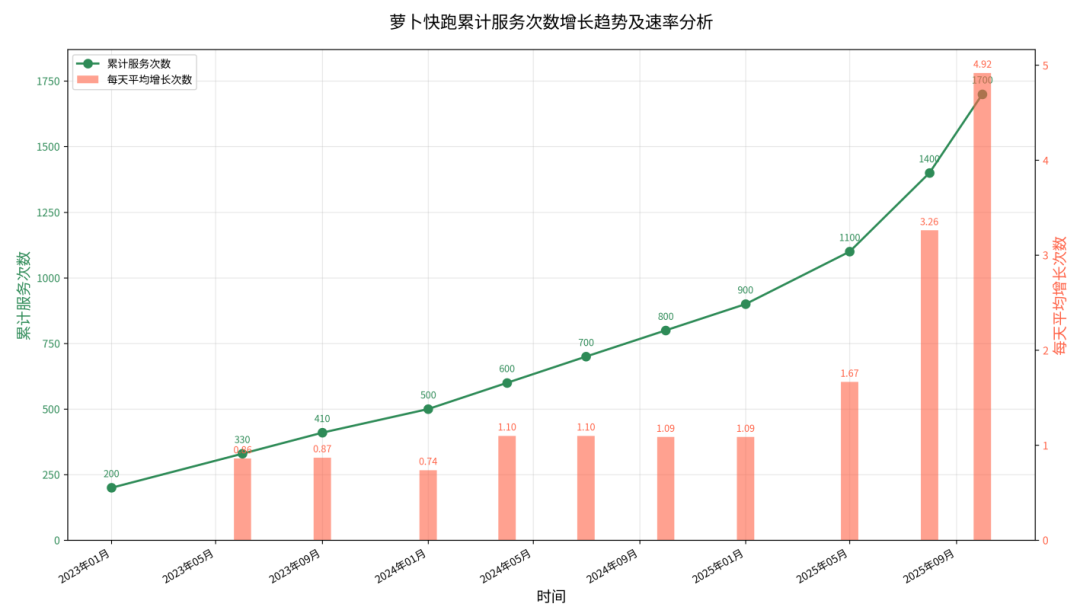 △注：图片由元宝AI生成