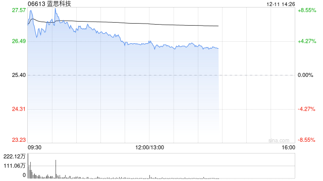 蓝思科技拟收购裴美高国际100%股权